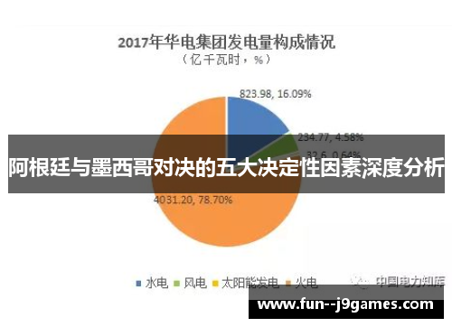阿根廷与墨西哥对决的五大决定性因素深度分析